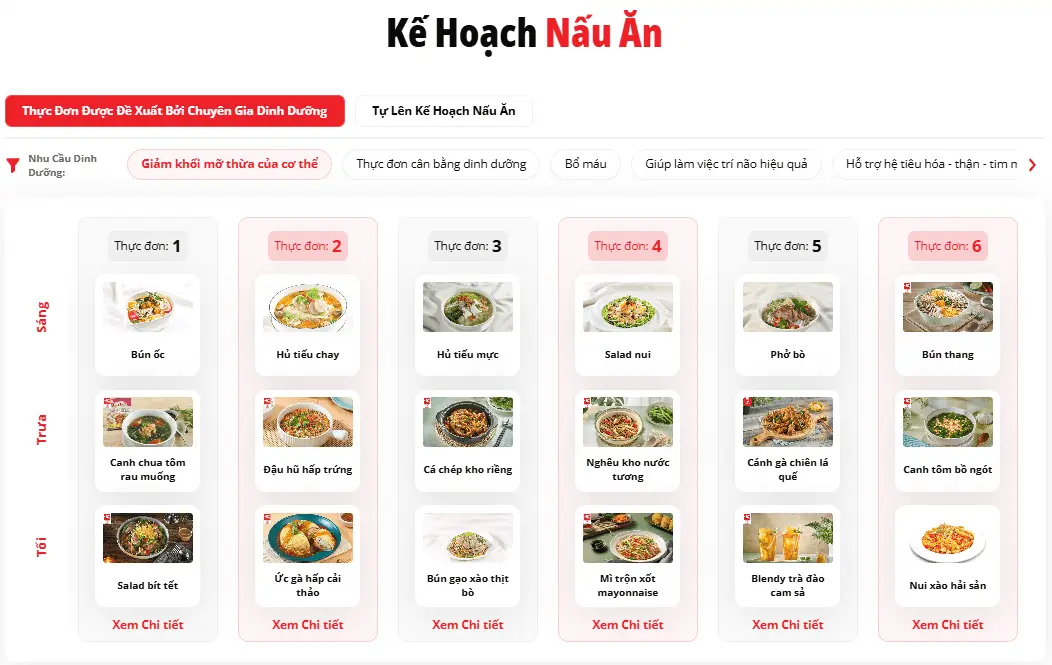 kehoachnauan